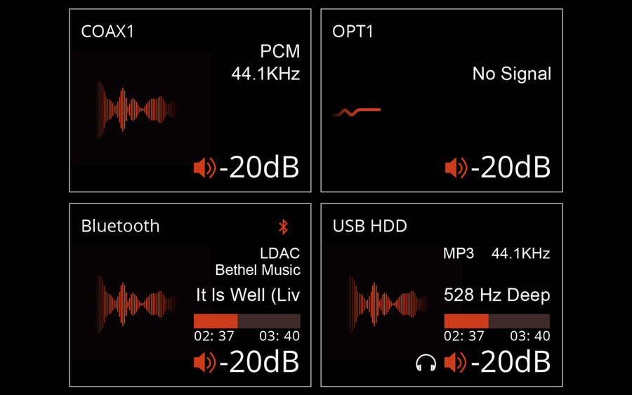Audiolab D9 DAc